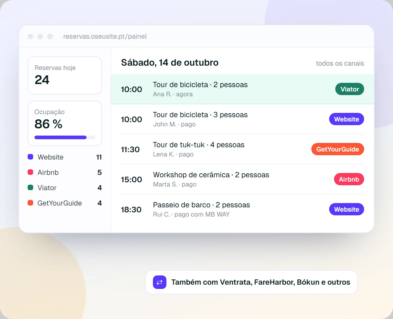 Painel de reservas com as marcações do dia vindas do website, do Airbnb, da Viator e da GetYourGuide